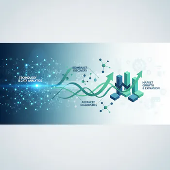 Market Trends & Growth Drivers in Drug Abuse Screening