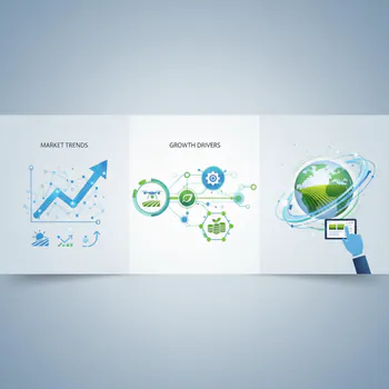 Agriculture Operations Market Trends & Growth Drivers