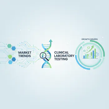 Clinical Laboratory Testing Market Trends & Growth Drivers