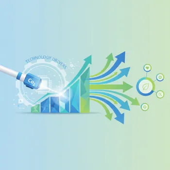 Co2 Laser Scalpel Market Trends & Growth Drivers