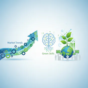Green Skills Market Trends & Growth Drivers