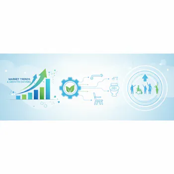 Bathroom & Toilet Assist Devices Market Trends & Growth Drivers